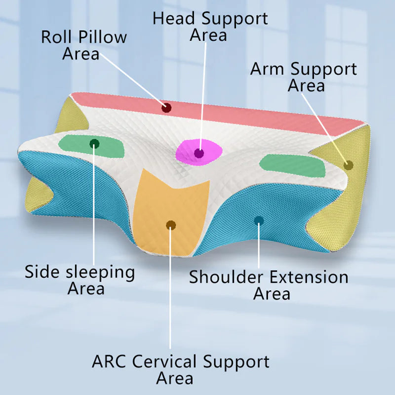 Memory Foam Cervical Support Pillow
